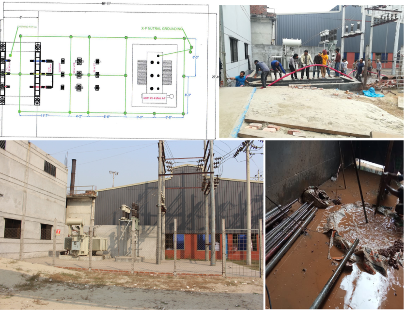 Mesh Earthing for 7.5MVA 33/11kv Substation